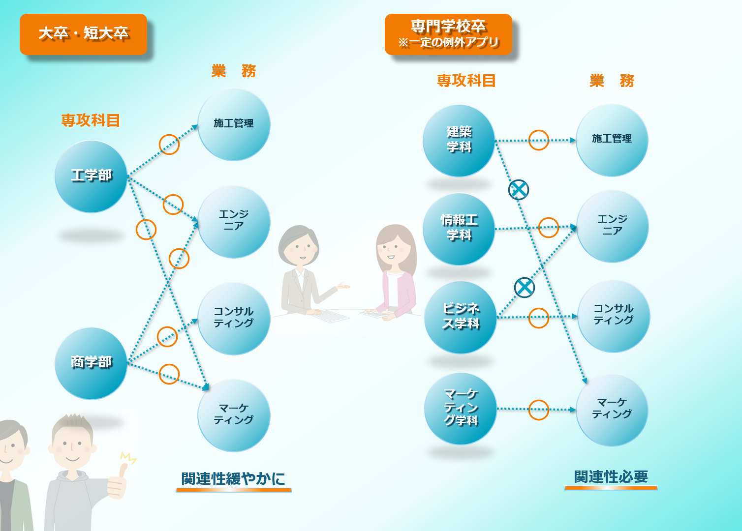 代替テキスト